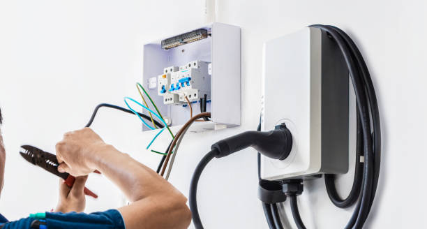 Best Affordable Emergency Electrician  in Rinna, VA
